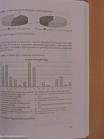 A vállalatok társadalmi felelősségvállalása