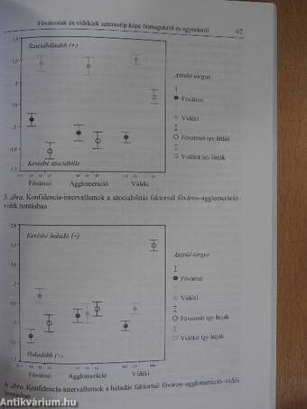 Alkalmazott Pszichológia 2004/1-4.