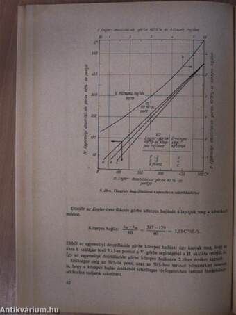 Kémiai technológiai feladatok