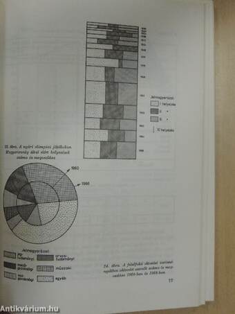 Statisztika