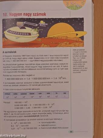 Sokszínű matematika 7.