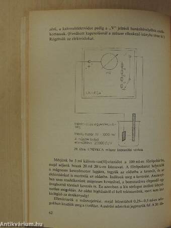 Elektrokémiai műszeres gyakorlatok I.