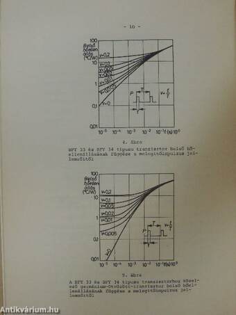 Elektroncsövek és félvezetők alkalmazása '71/21