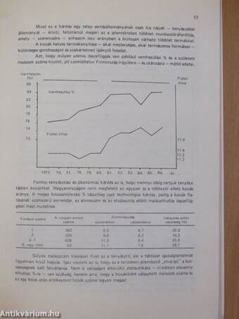 Vágóállat és hústermelés 1989. január-december