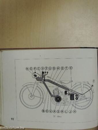 Csepel 125/49 mótorkerékpár használati és kezelési utasítása