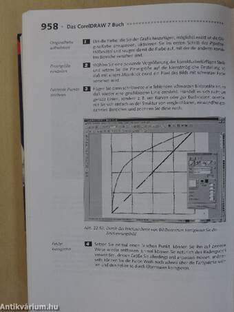 Das CorelDRAW 7 Buch