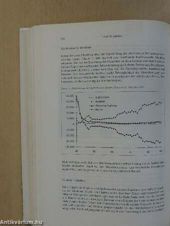 Österreich 1945-1995