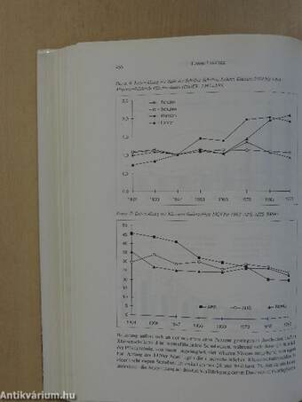 Österreich 1945-1995