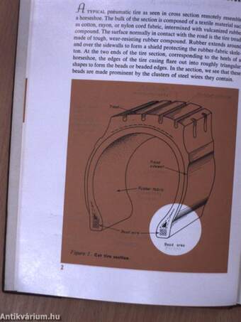 The story of tire beads and tires