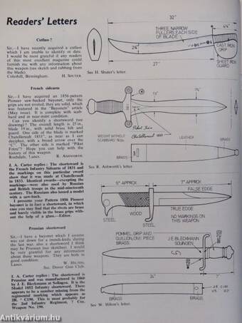 Guns Review January-December 1971