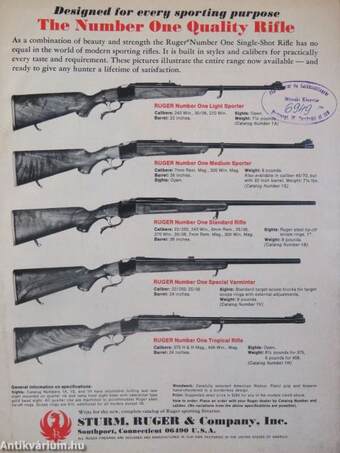 Guns & Ammo 1971 (nem teljes évfolyam)