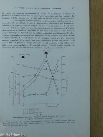 Giornale dell'arteriosclerosi gennaio 1963