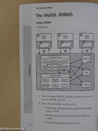 MySQL Phrasebook