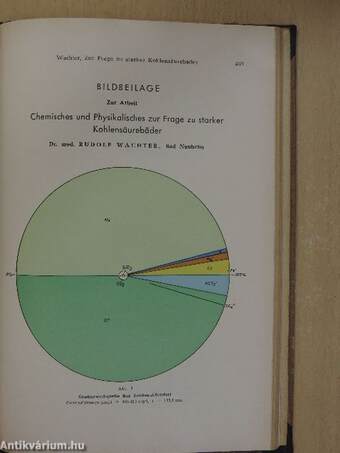 Zeitschrift für Angewandte Bäder- und Klimaheilkunde August 1959./September 1960./Dezember 1963.