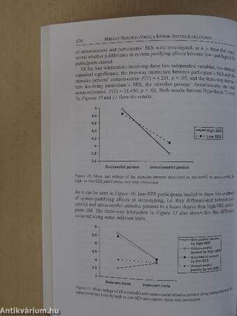 Applied Psychology in Hungary 2005-2006