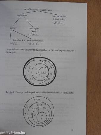 Az "Összefoglaló feladatgyűjtemény matematikából" című könyv feladatainak részletes kidolgozása VI. fejezet