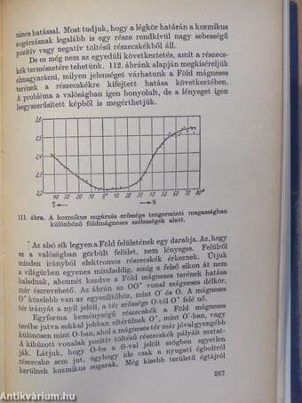 Üzenetek a világürből