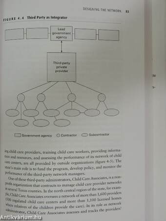 Governing by Network