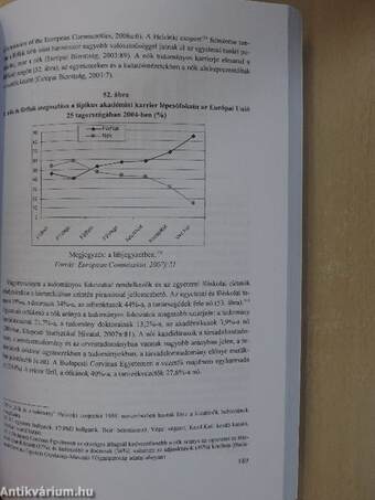 Nők a munkaerő-piacon