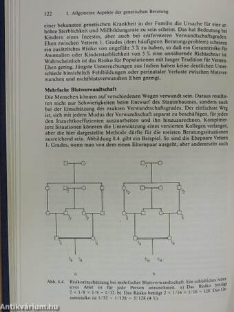 Humangenetische Beratung