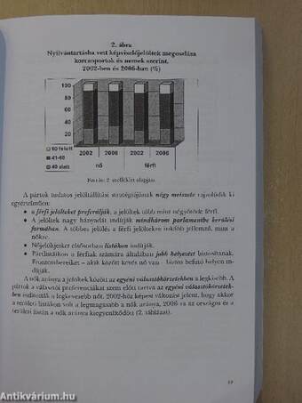 Nők a politikai hatalomban