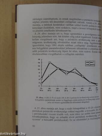 Hullámok a bolygóközi térből, vagy csak a magnetoszférából?