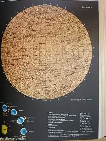 Haack geographischer atlas