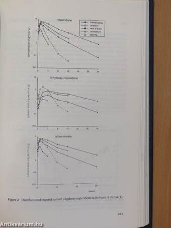 Serotonin in Antipsychotic Treatment