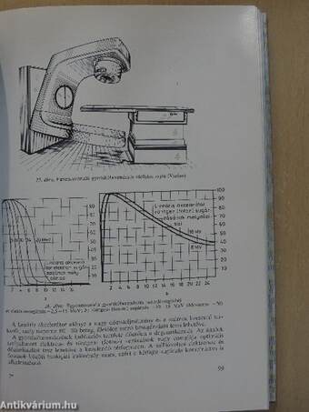 Klinikai onkoradiológia