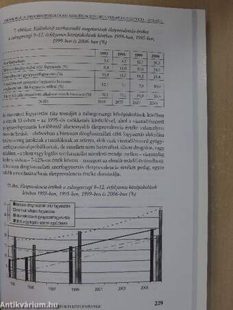 Addiktológia 2007/3.