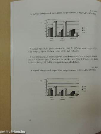 Értékelés a K+F társadalmi feltételeinek javítására kiírt pályázatról