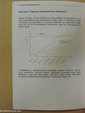 Stresszkezelés, hatékony kommunikáció - Önálló tanulási program