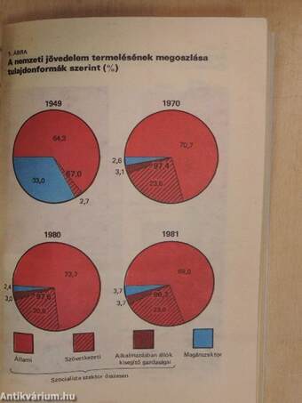 Társadalompolitikai kérdések