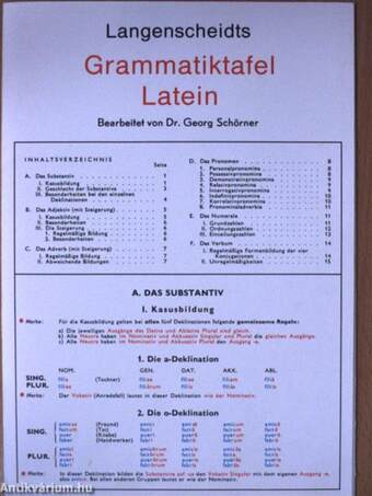 Langenscheidts Grammatiktafel - Latein