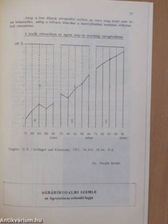 Vágóállat és hústermelés 1971. január-december