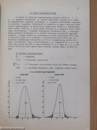 Vágóállat és hústermelés 1973. január-december