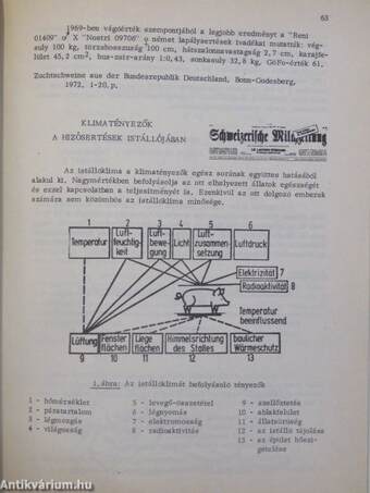 Vágóállat és hústermelés 1974. január-december