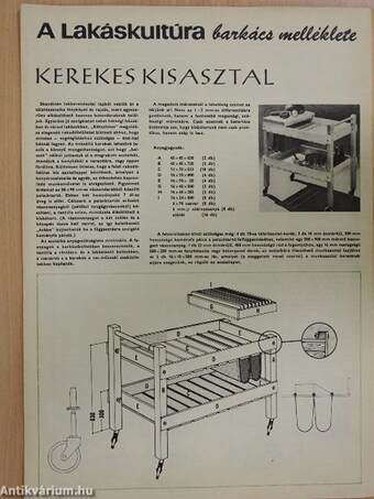 Lakáskultúra 1974/2.