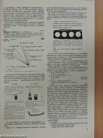 A tanító 1985. április