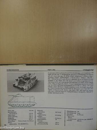Harckocsik és páncélozott járművek típuskönyve (dedikált példány)