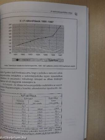 Tudománypolitika az ezredforduló Magyarországán (dedikált példány)