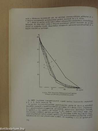 A Kertészeti Egyetem Közleményei 1970/2. (aláírt példány)