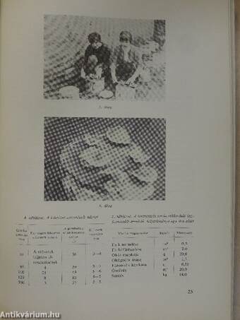 A Kertészeti Egyetem Közleményei 1970/2. (aláírt példány)