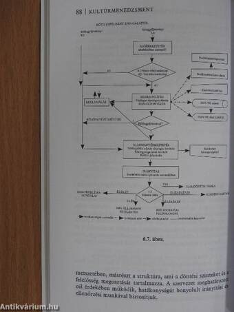 Kultúrmenedzsment könyvtári és információs szervezetek vezetőinek