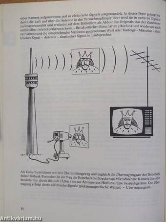 Telekolleg 1/II. - Deutsch