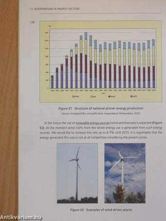 State of the Environment in Hungary