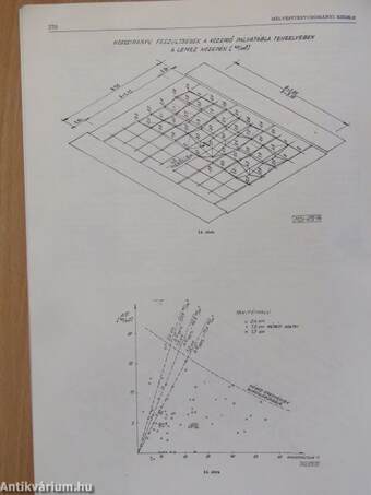 Mélyépítéstudományi Szemle 1979. június