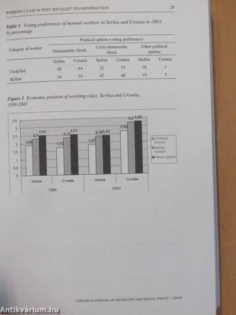 Corvinus 2010/1