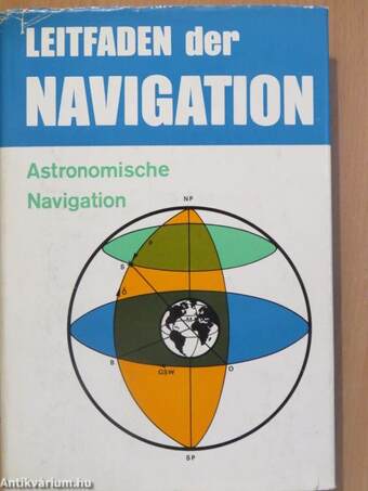 Leitfaden der Navigation