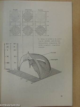 Újabb eredmények a szemészetben 1990/1.